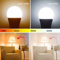 Tuya Smart Light Alexa Voice Control WIFI Bulb