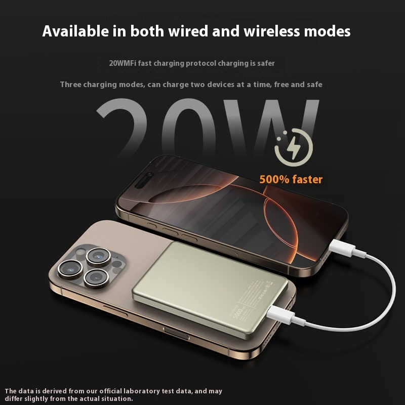 Ultra Thin Large Capacity Portable Magnetic Power Bank